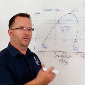 Refrigeration Theory